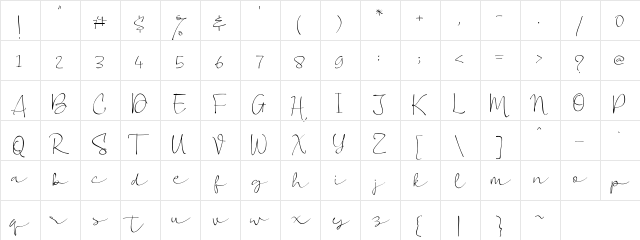 Vigetha Regular  glyph index