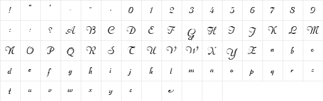Rechtman Plain  glyph index