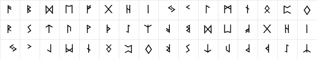 PR Runes 2  glyph index