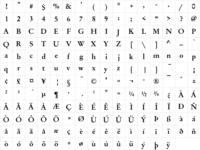 GaramondNo2TMed Regular  glyph index
