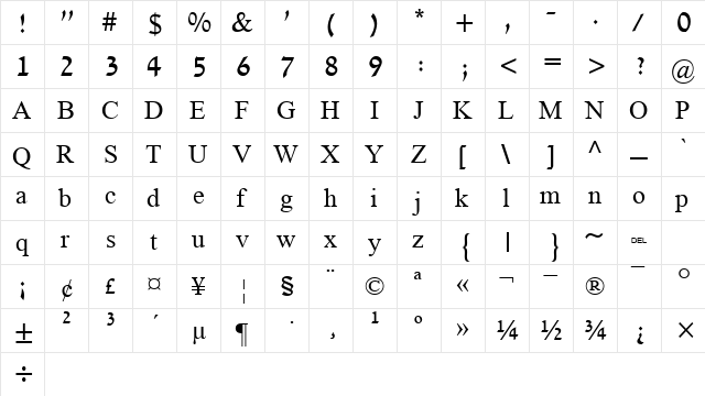 David Transparent Regular  glyph index