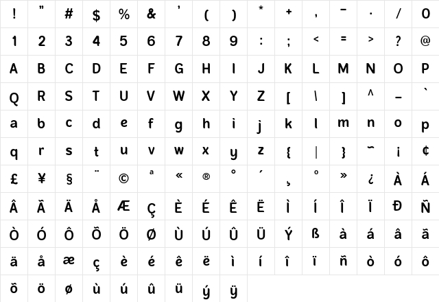 Banda Niera Medium  glyph index