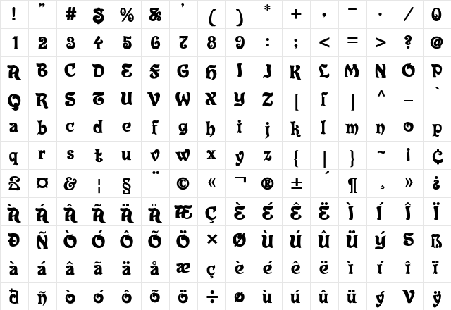 Roland Regular  glyph index