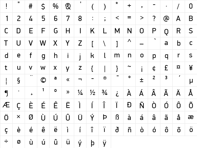 PF DinDisplay Pro Regular  glyph index