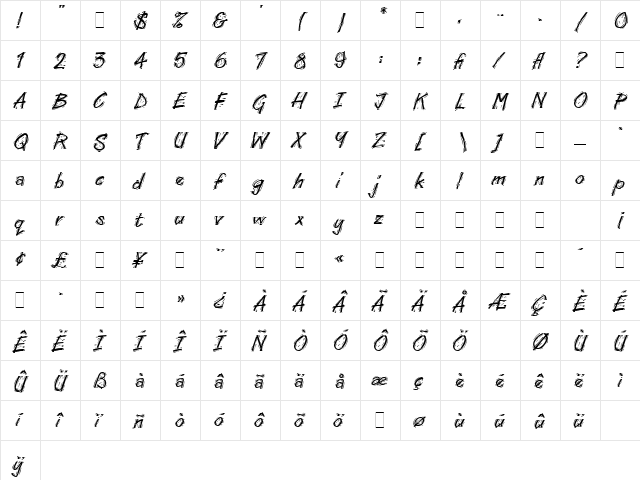 Lino Cut LET Plain  glyph index