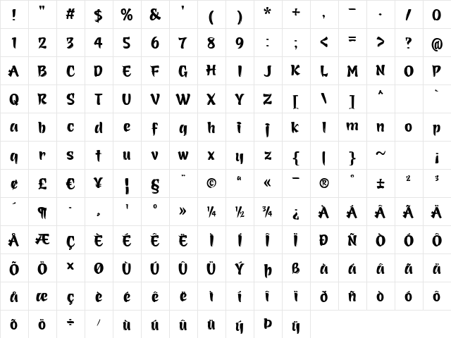 Azuki Regular  glyph index