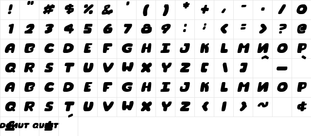 Donut Quest Italic  glyph index