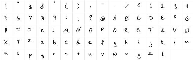 GrahamScript Regular  glyph index