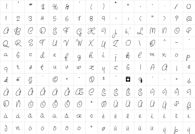 Birthday Regular  glyph index