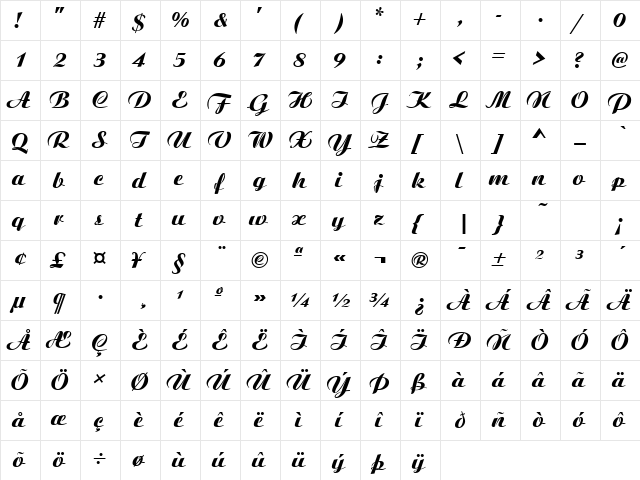 PremiScriptSSK Bold  glyph index