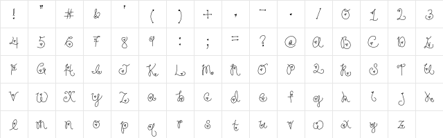Forever In My Heart Medium  glyph index
