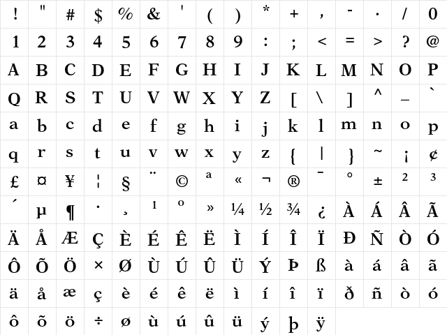 NewAster Regular  glyph index