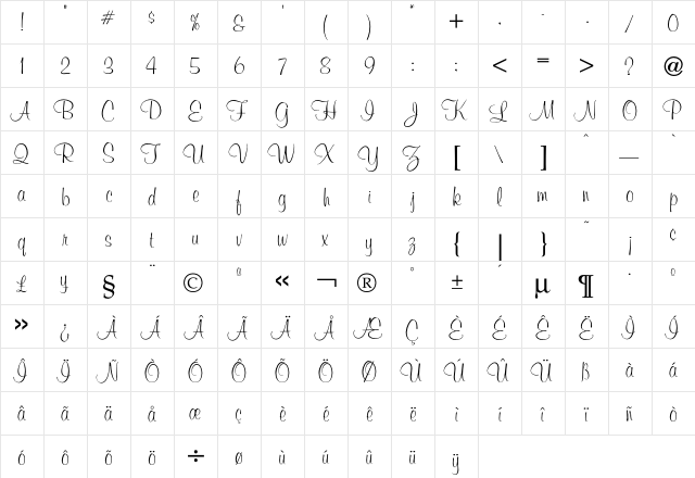 Murray Hill  glyph index