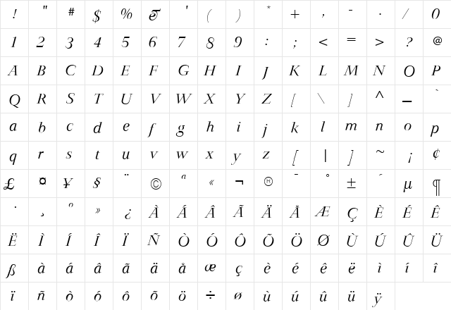 JardineLightItalic Italic  glyph index