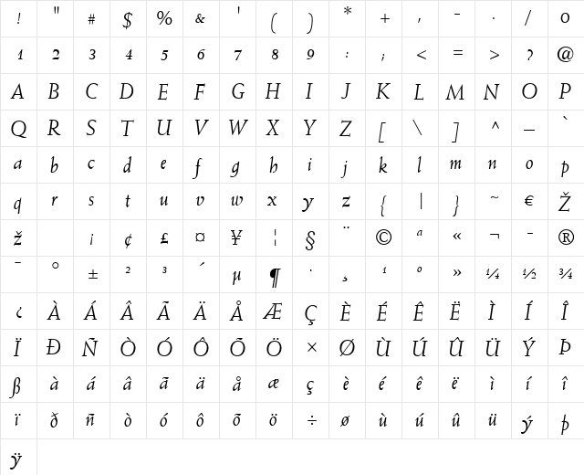 Weiss LT Italic  glyph index