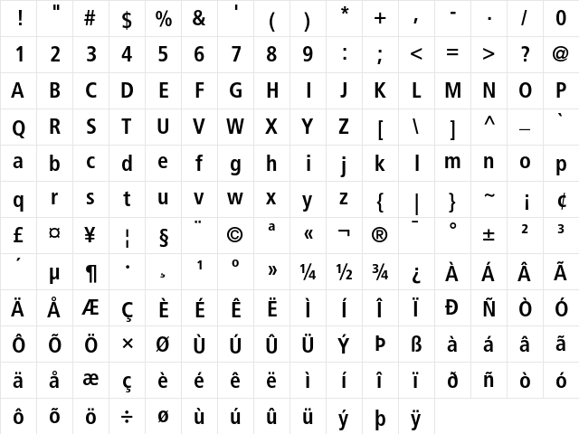 Frutiger 67 Bold Condensed  glyph index