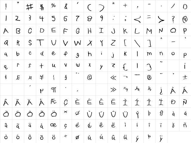 P22 ToyBox Regular  glyph index