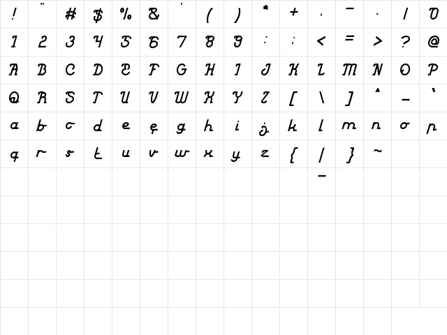 King of Everything Regular  glyph index