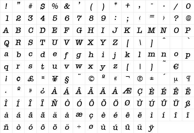 Typewriter-MediumIta Regular  glyph index
