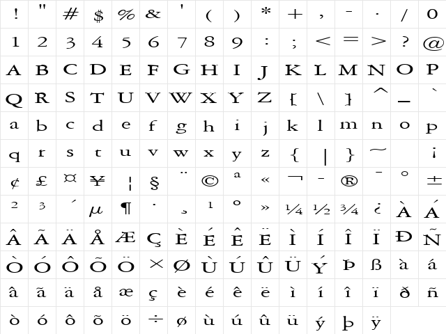 Amery Extended Normal  glyph index