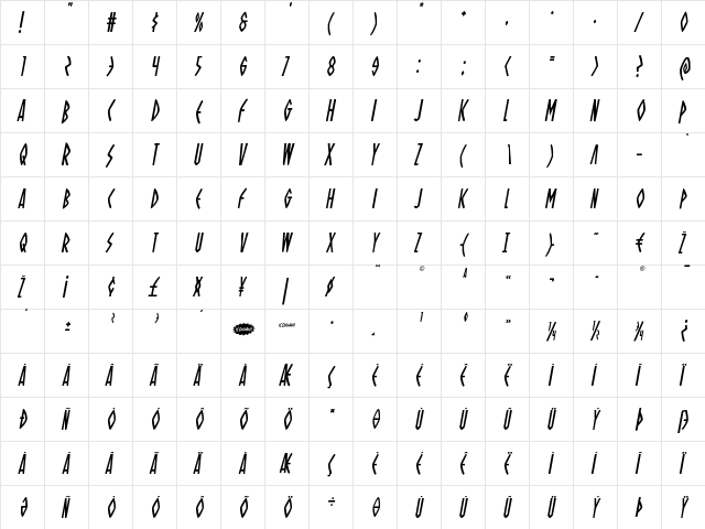 Oh Mighty Isis Condensed Italic Condensed Italic  glyph index