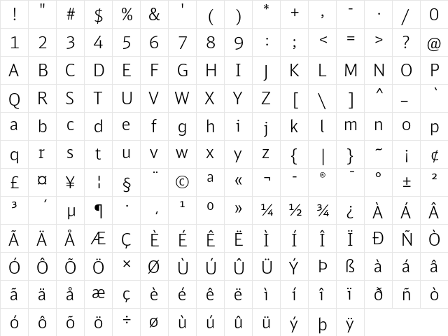 DB Head Alternate Light  glyph index