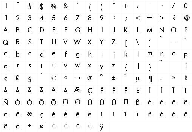 FutoralDB Normal  glyph index