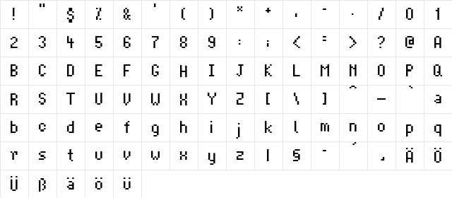 AdvoCut Regular  glyph index