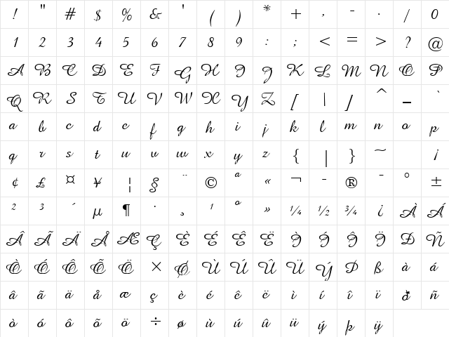 GE Amazonia Script Normal  glyph index