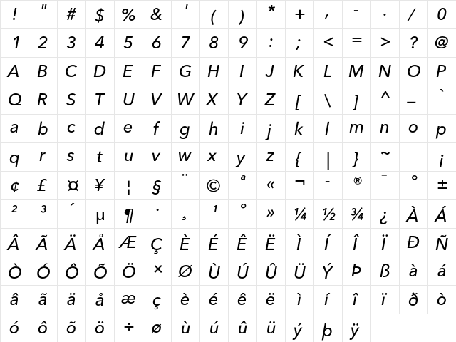 Avenir Next LT Pro Medium Italic  glyph index