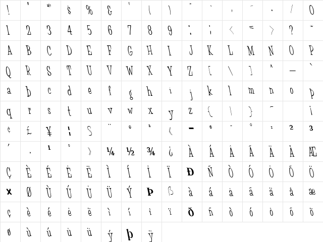 Dis Regular  glyph index