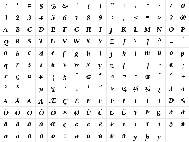 Berkeley LT Black Italic  glyph index