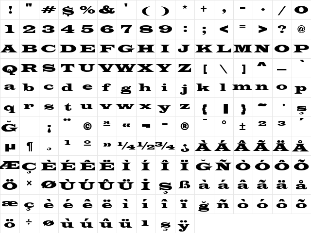 Latin-Wide Normal  glyph index