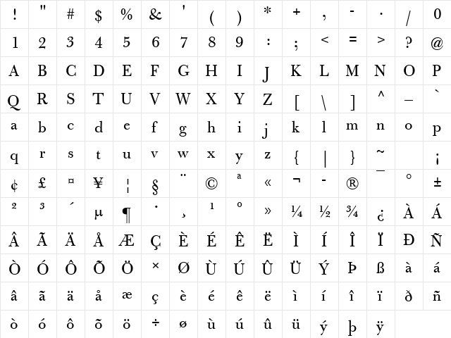 Bulmer MT Regular Regular  glyph index