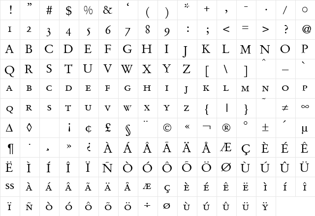 GaramondOriginalSmc DB Regular  glyph index