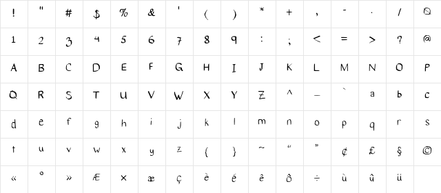 Number Cruncher Medium  glyph index