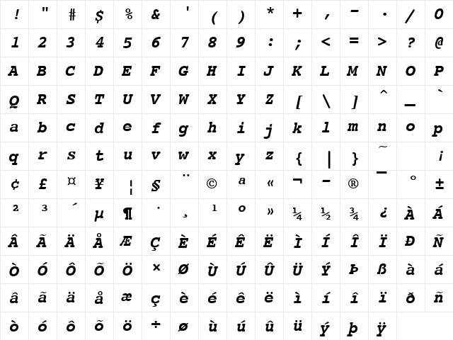 Journal Bold Italic  glyph index