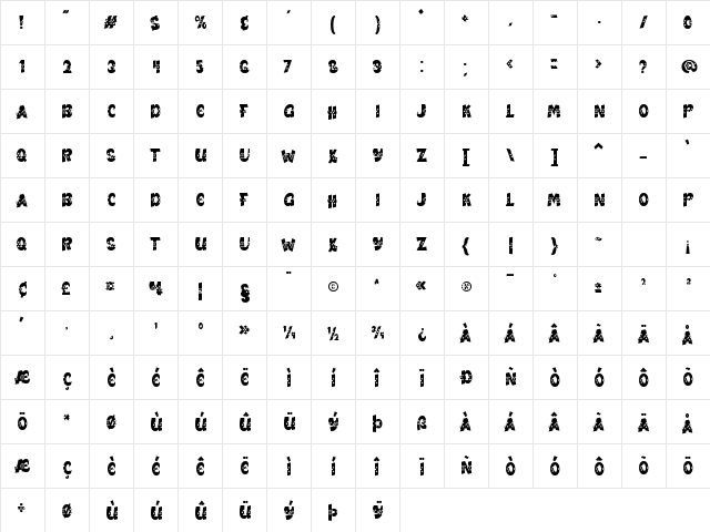 Bogies Bird Stars  glyph index