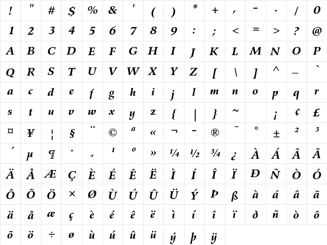 Agfa Wile Roman Std Bold It  glyph index