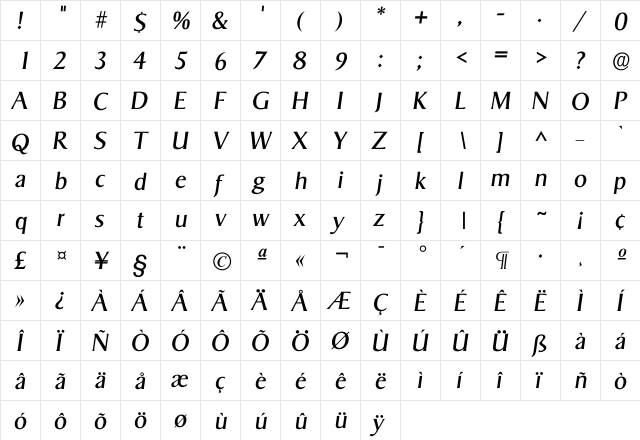Isigvar Regular  glyph index