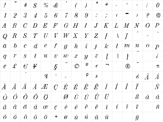 ValenciaAntique Italic  glyph index