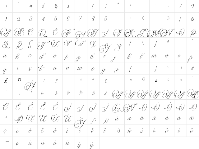 lintingdaon Regular  glyph index