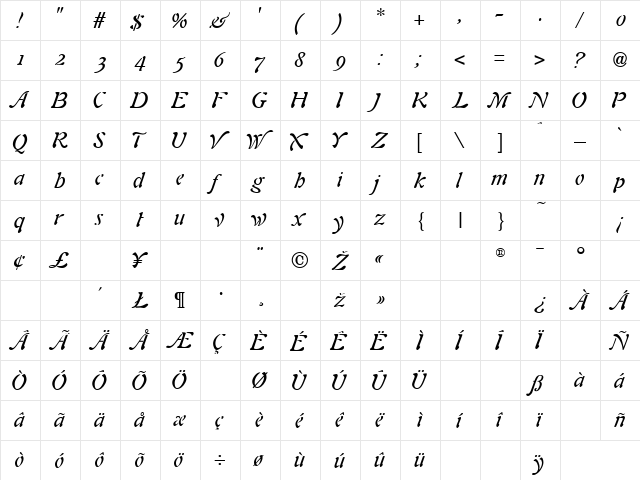Alouette Italic Normal  glyph index