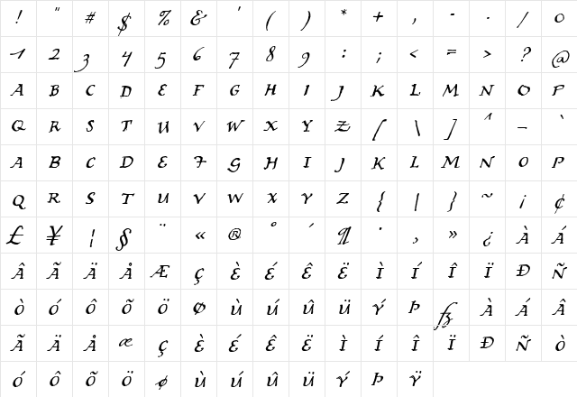 Dear Sarah Small Caps  glyph index