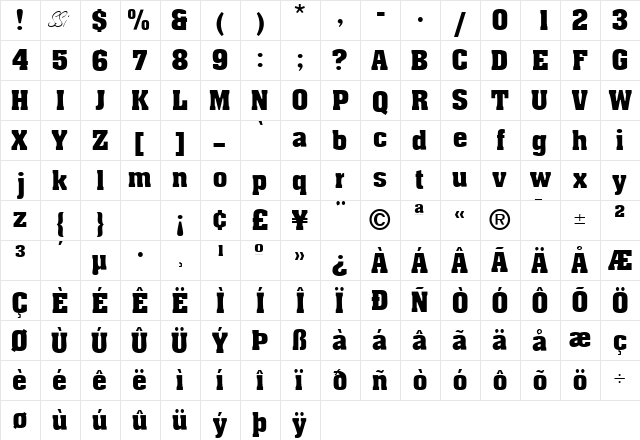 BlocSSK Regular  glyph index