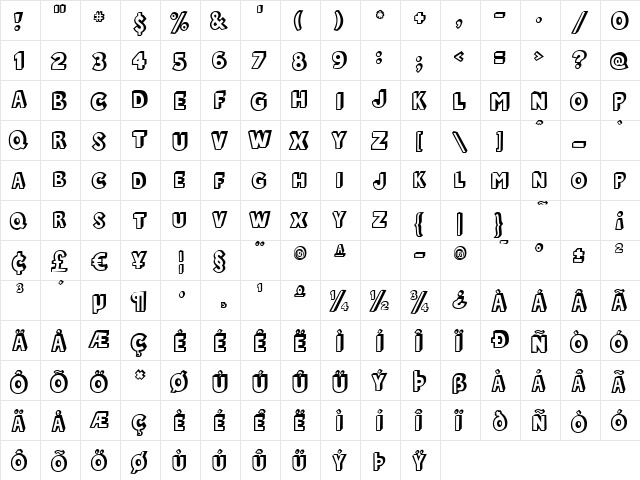 Mundenge Rock  glyph index