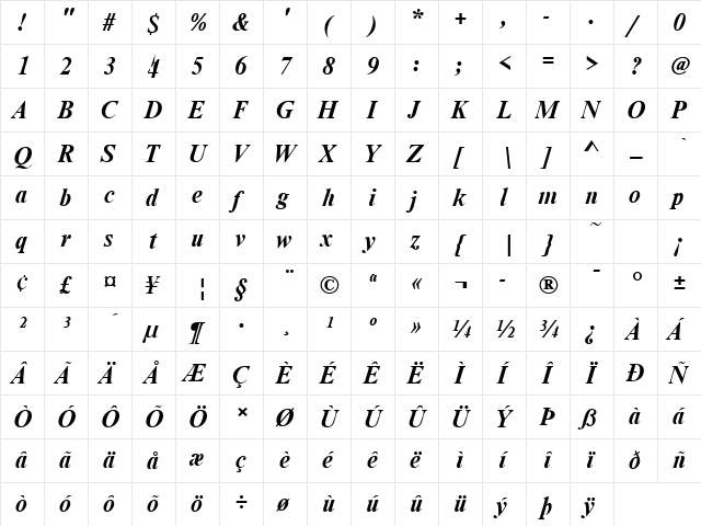 WestTimesSSK BoldItalic  glyph index