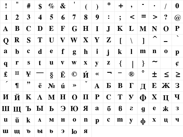 TimokB Bold  glyph index