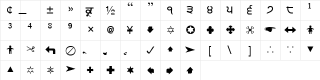 Janmeja2920A2 Normal  glyph index