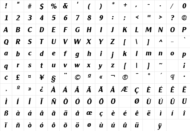 Cleargothic Bold Italic  glyph index